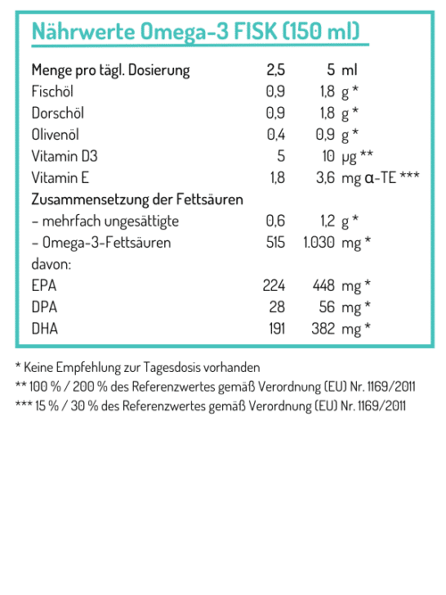 Omega-3 FISK Öl – Bild 2
