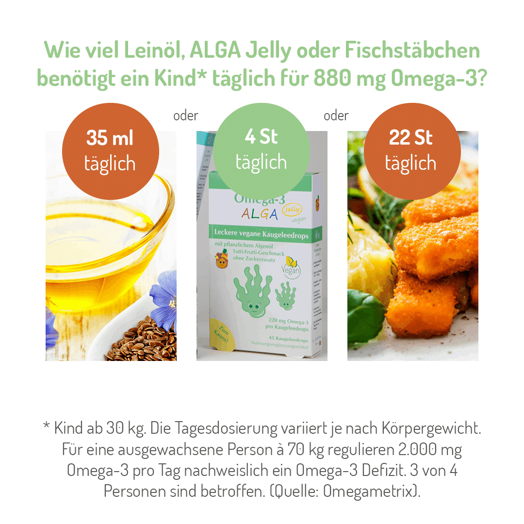 PDP_Infografiken_alga_Jelly norsan omega-3