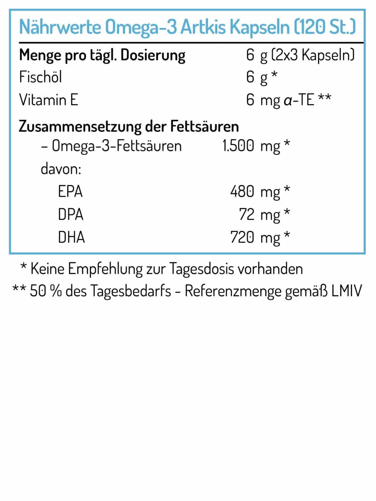 Omega-3 Arktis Set – Bild 3
