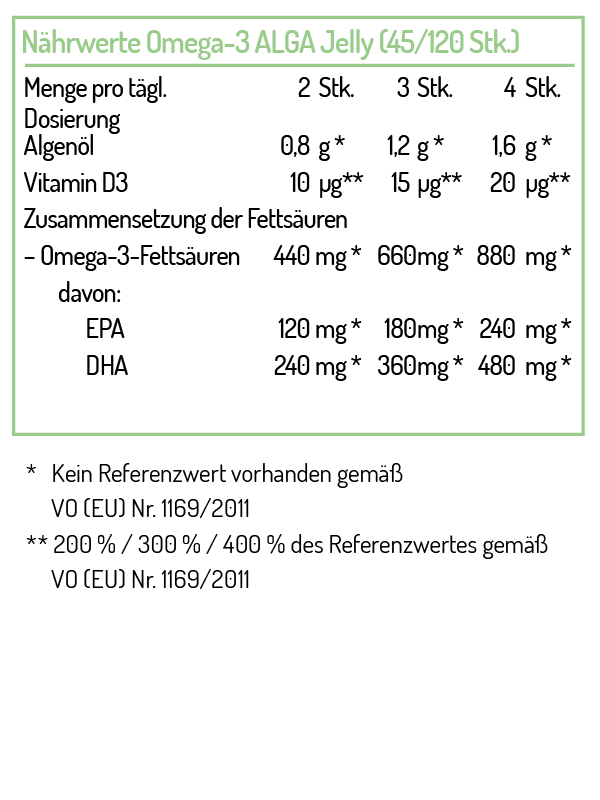 norsan alga jelly naehrwerte