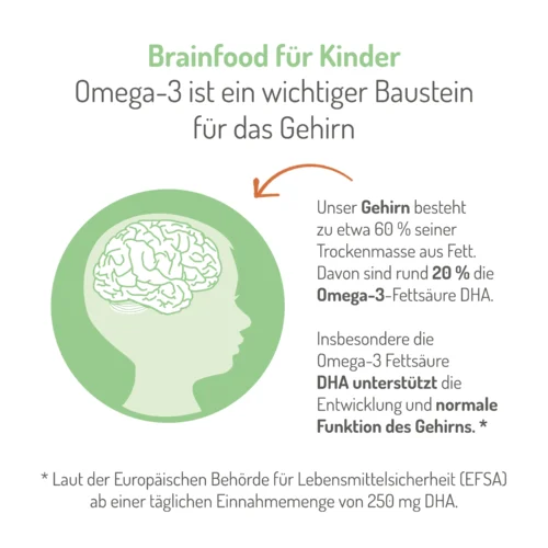 norsan omega-3 kinder kids alga vegan pdp infografik