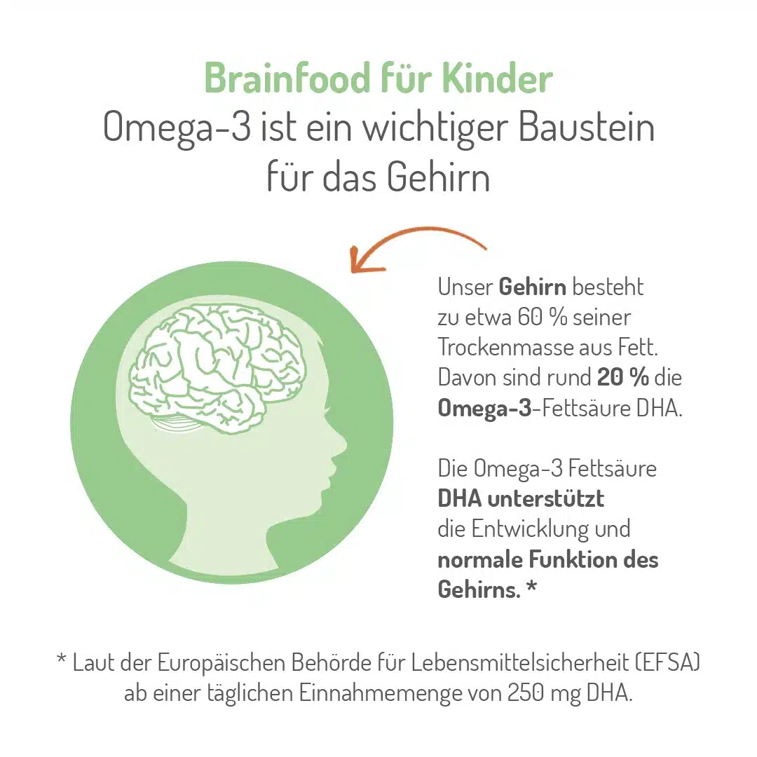 norsan omega-3 kinder kids alga vegan pdp infografik