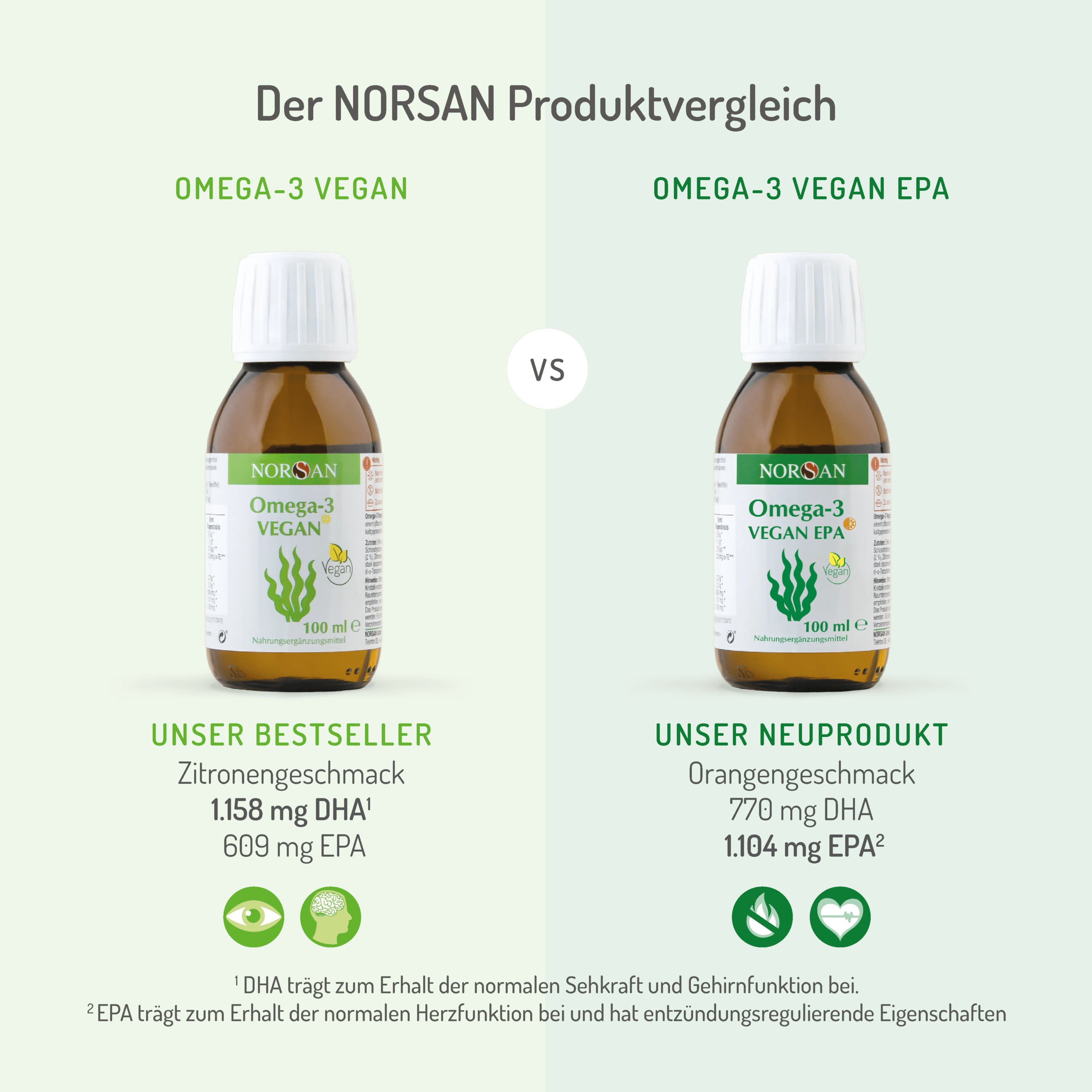 norsan omega-3 vegan vegan epa unterschied produktvergleich