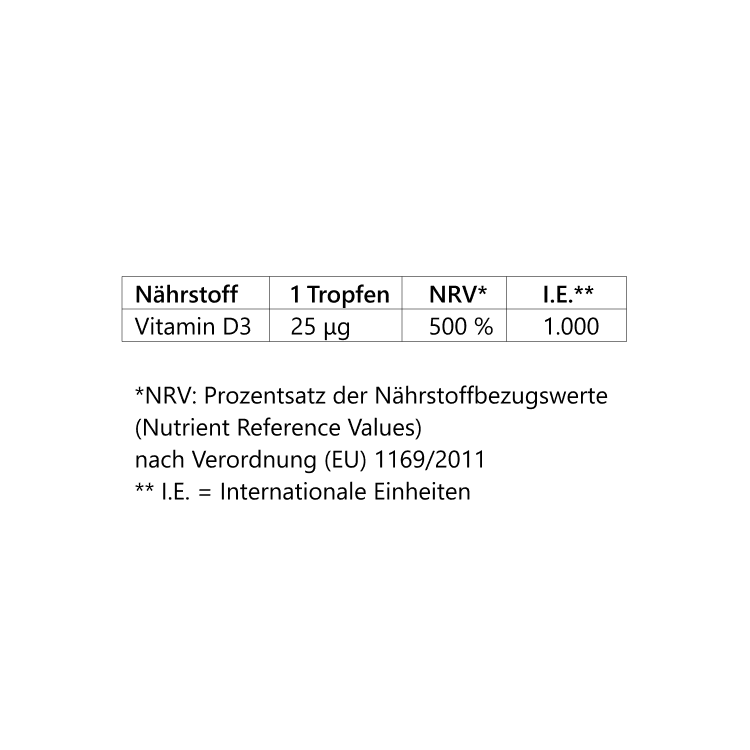 NÀDARRA Vitamin D 1.000 Vegan – Bild 3