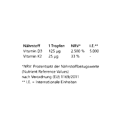 NÀDARRA Vitamin D 5.000 mit K2 – Bild 3
