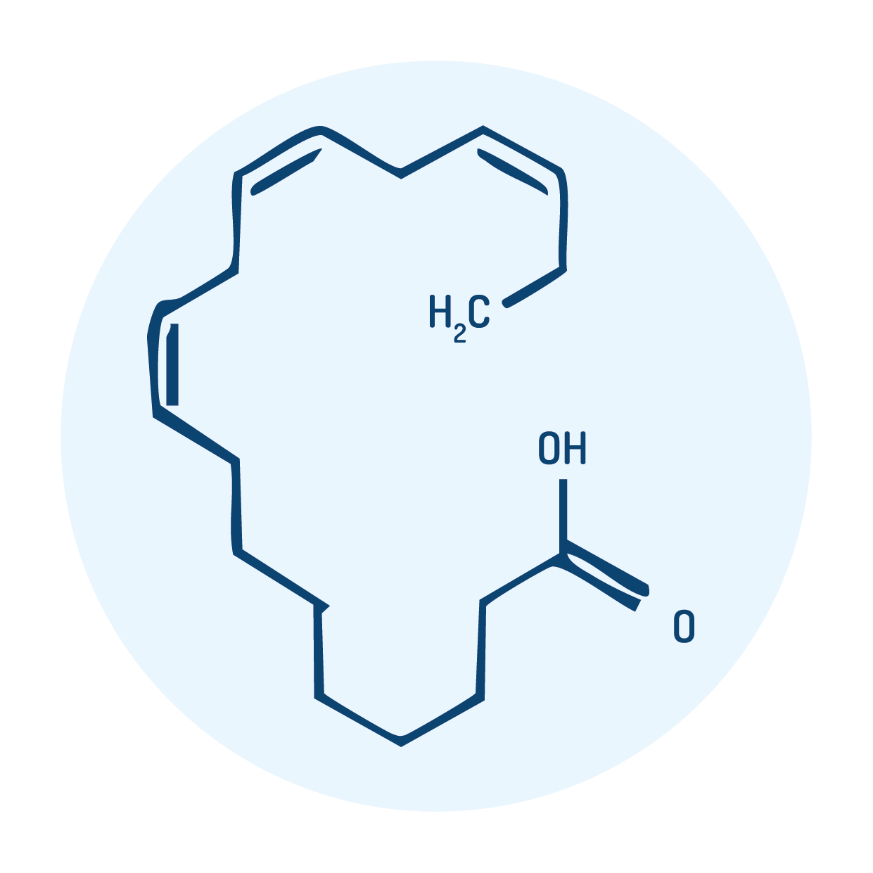 DHA