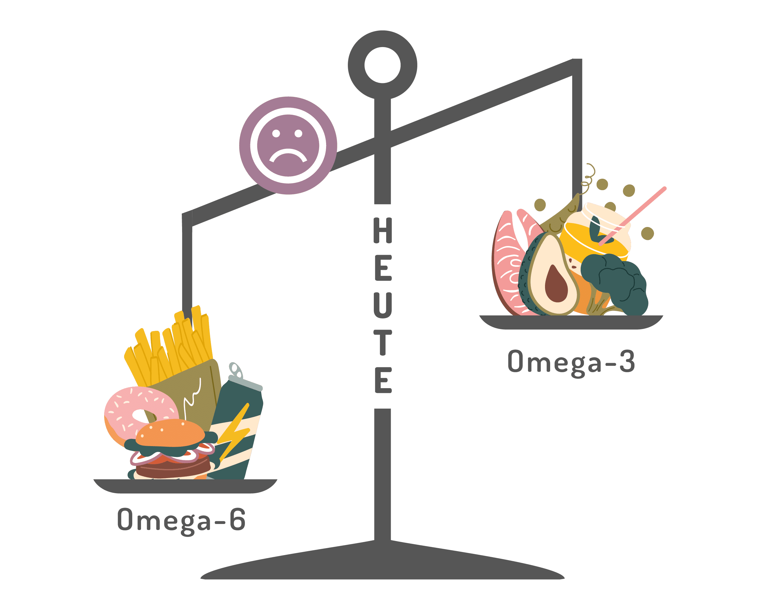 icons_Artikel_Naehrstoffe-16