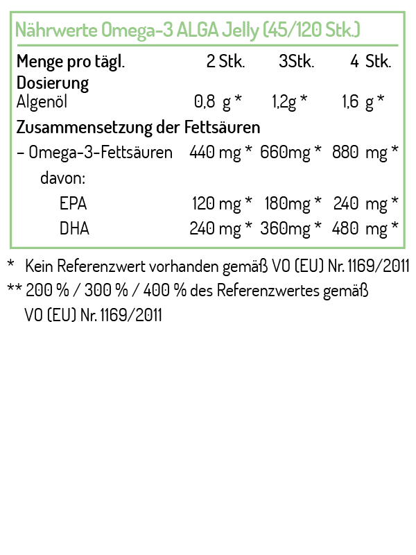Omega-3 ALGA Jelly Vegan 45er Packung Abo – Bild 2