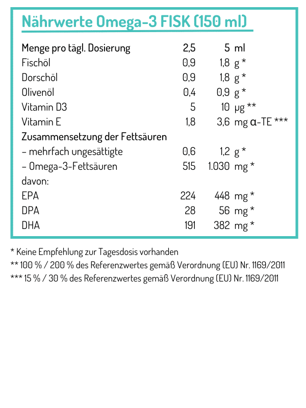 Omega-3 FISK Öl Abo – Bild 2