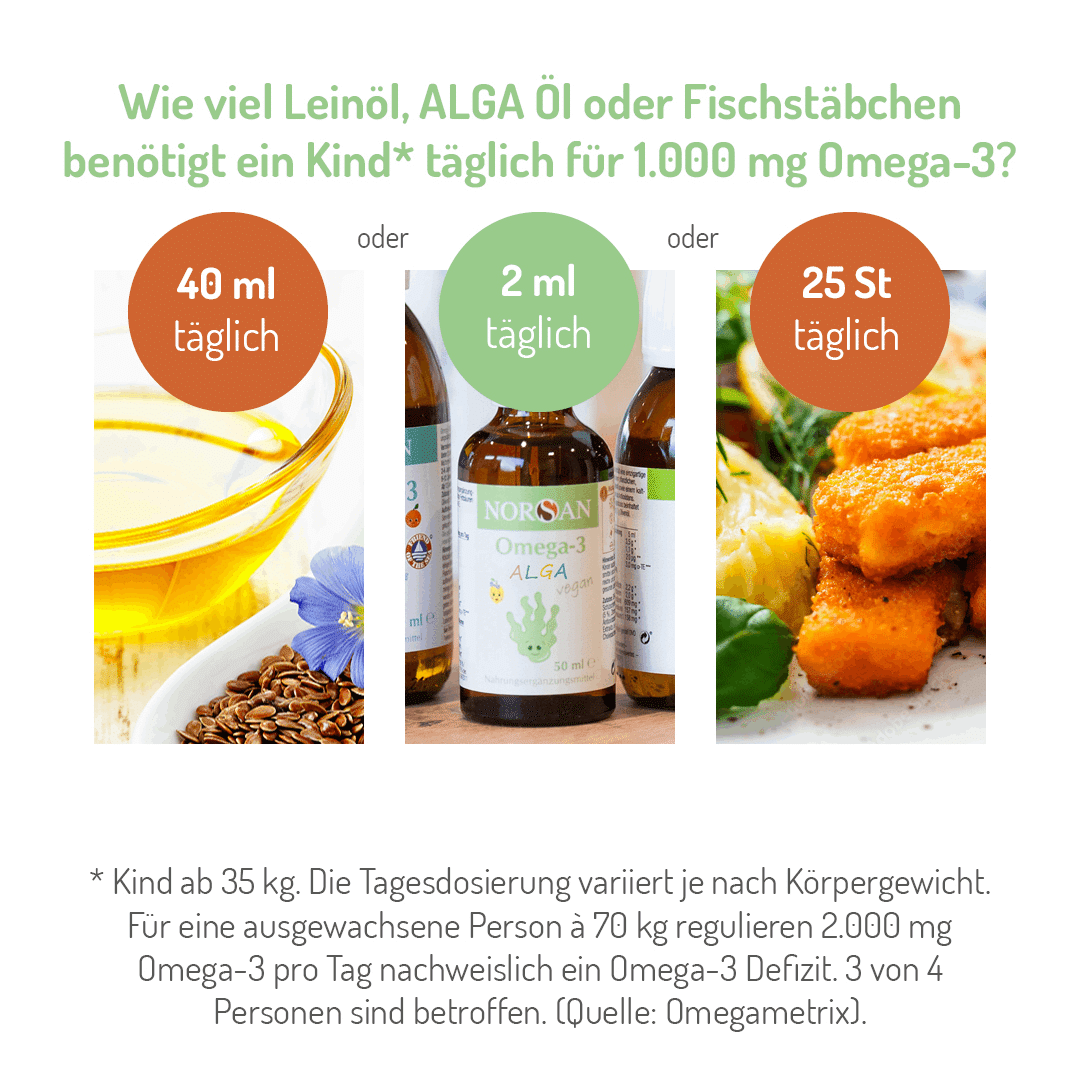 Omega-3 ALGA Abo – Bild 5