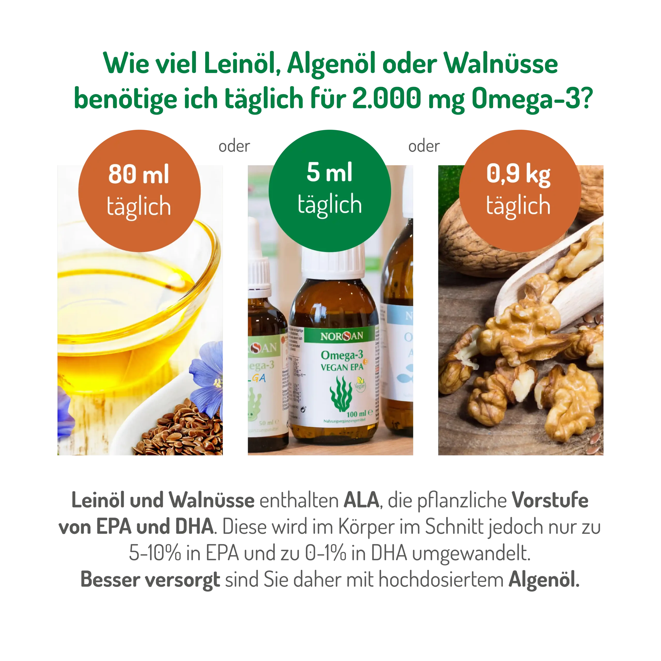 Omega-3 VEGAN EPA Abo – Bild 6