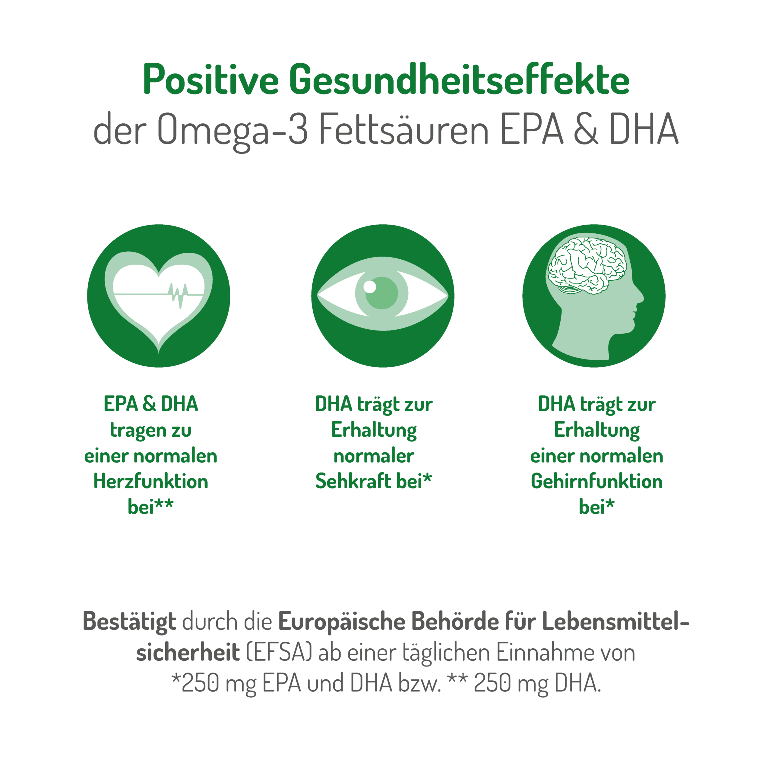 OMEGA-3 VEGAN EPA KAPSELN – Bild 3