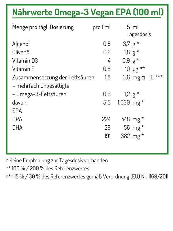 Nährwerttabelle Vegan EPA