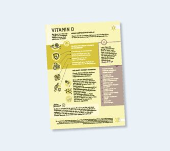 NORSAN Flyer: Vitamin D & Omega-3