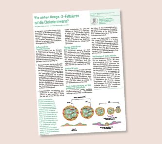 Fachartikel: Cholesterin - Niels Schulz-Ruhtenberg