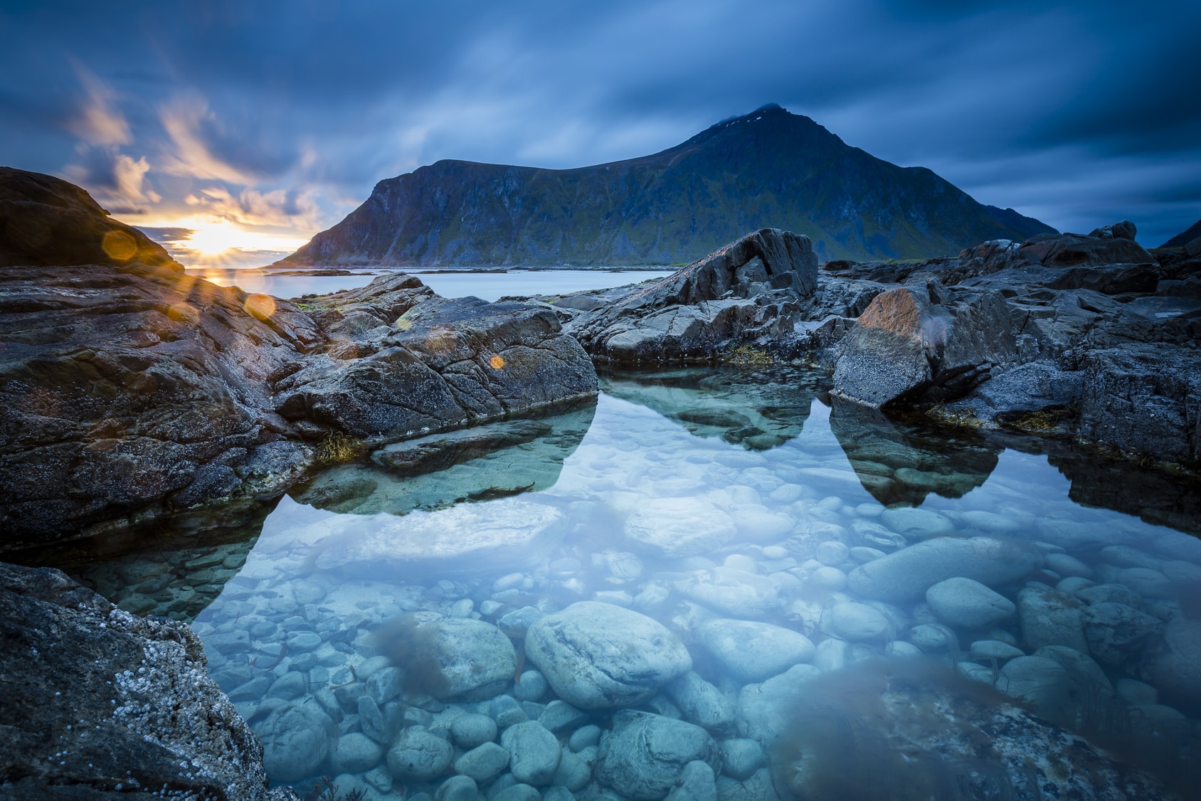 Arctic pool
